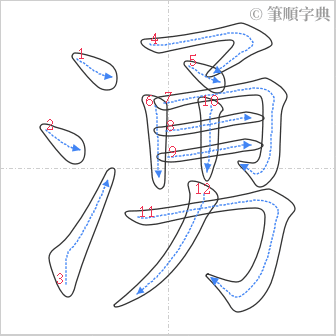 “「湧」的筆順”