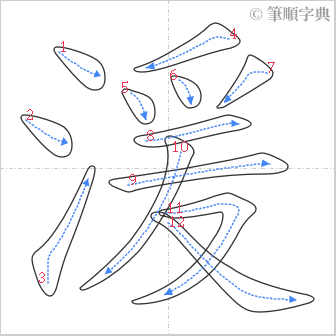 “「湲」的筆順”