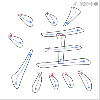 “「溔」的筆順”