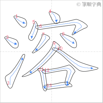 “「溶」的筆順”