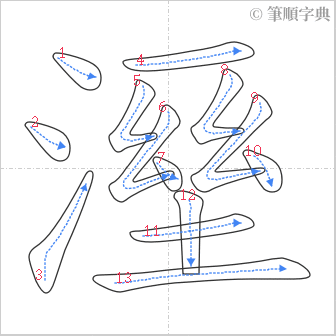 “「溼」的筆順”