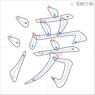 “「滂」的筆順”