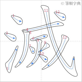 “「滅」的筆順”