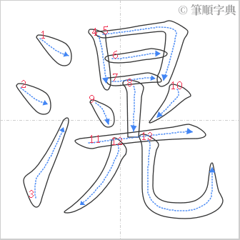 “「滉」的筆順”