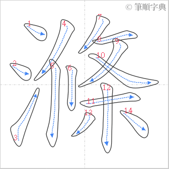 “「滌」的筆順”