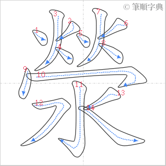 “「滎」的筆順”