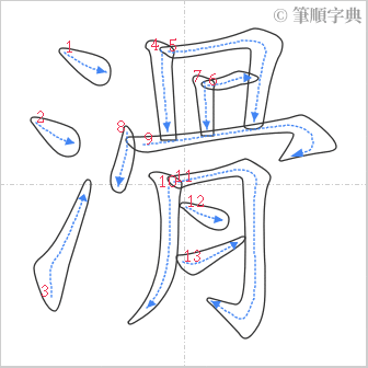 “「滑」的筆順”