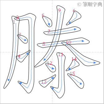 “「滕」的筆順”