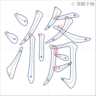 “「滫」的筆順”