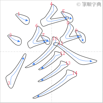 “「滲」的筆順”