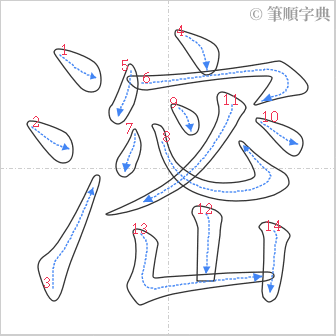 “「滵」的筆順”