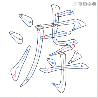 “「滹」的筆順”