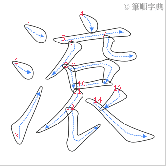 “「滾」的筆順”