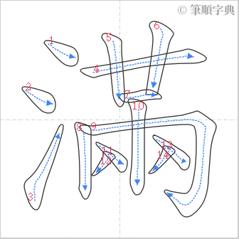 “「滿」的筆順”