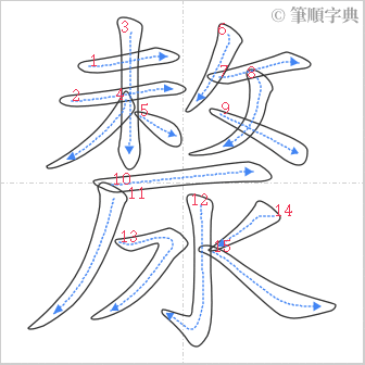 “「漦」的筆順”