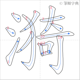 “「漪」的筆順”