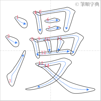 “「漫」的筆順”