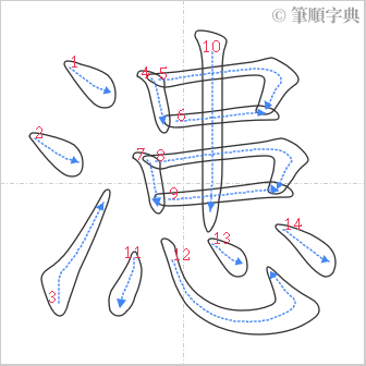 “「漶」的筆順”