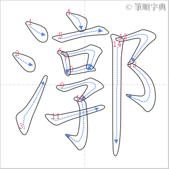 “「漷」的筆順”