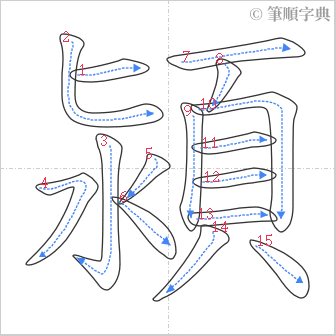 “「潁」的筆順”