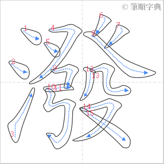 “「潑」的筆順”