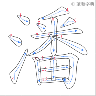 “「潘」的筆順”