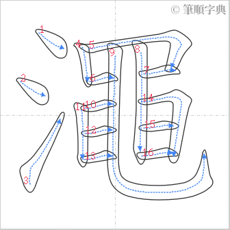 “「澠」的筆順”