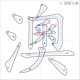 “「澳」的筆順”