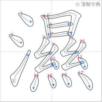 “「濕」的筆順”