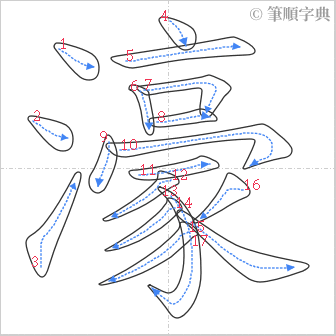 “「濠」的筆順”