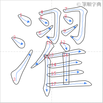 “「濯」的筆順”