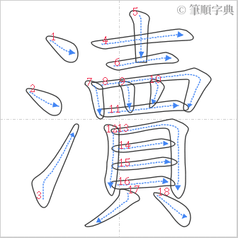 “「瀆」的筆順”