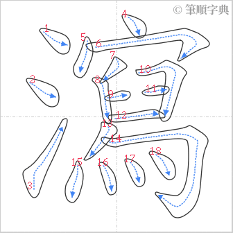 “「瀉」的筆順”