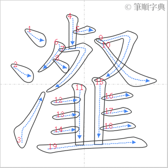 “「瀣」的筆順”