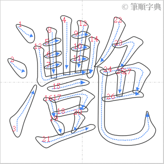 “「灧」的筆順”