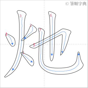 “「灺」的筆順”