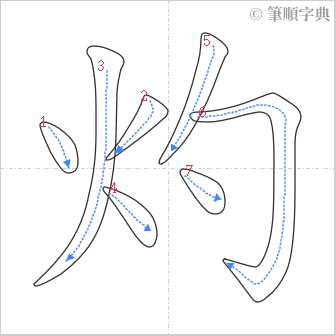 “「灼」的筆順”