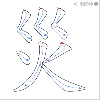 “「災」的筆順”