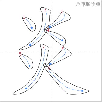 “「炎」的筆順”