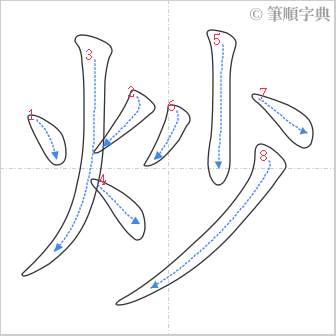 “「炒」的筆順”