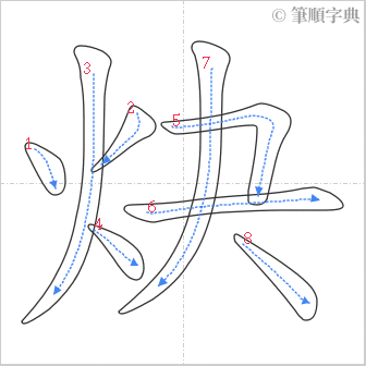 “「炔」的筆順”