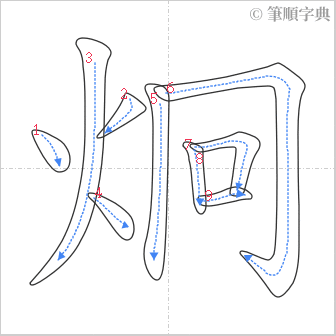 “「炯」的筆順”