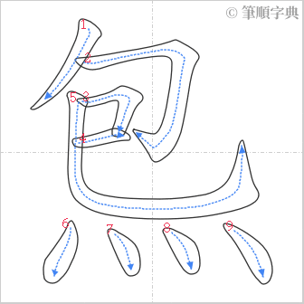 “「炰」的筆順”