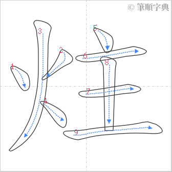 “「炷」的筆順”