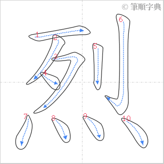 “「烈」的筆順”