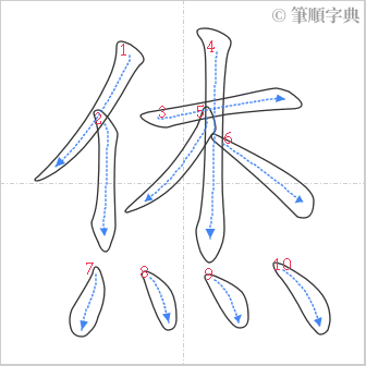 “「烋」的筆順”