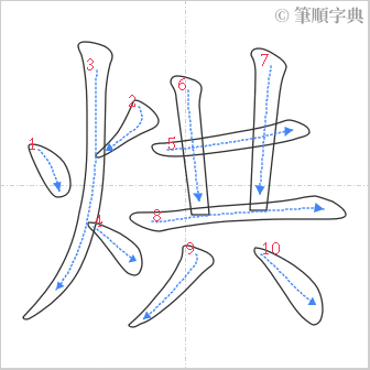 “「烘」的筆順”