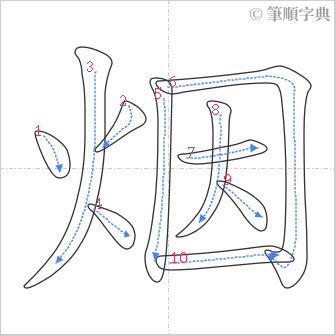 “「烟」的筆順”