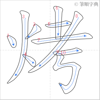 “「烤」的筆順”