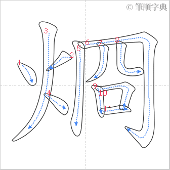 “「烱」的筆順”